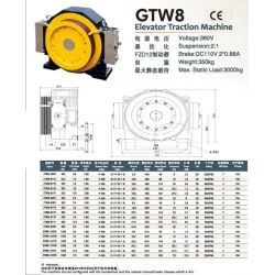 Gealess Traction Machine