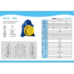 Permanent Magnet Synchronous Gearless Traction Machine