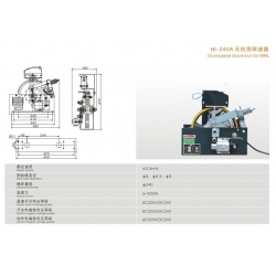 Overspeed Governor for MRL