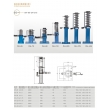 Oil Buffer(spring outside)