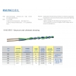 PVC Insulation cable