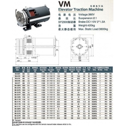 Gealess Traction Machine