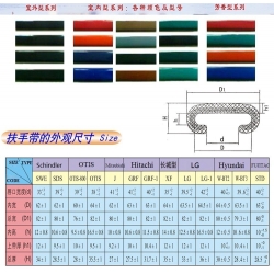 扶手带的外观尺寸