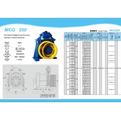 Permanent Magnet Synchronous Gearless Traction Machine