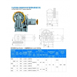 VVVF Traction Machine