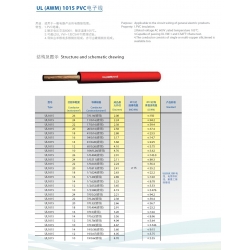 PVC Eletronic Cable