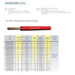 insulation cable