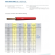 PVC insulation Cable