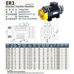 Gealess Traction Machine