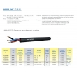 PVC Sheath Cable