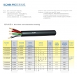 PVC control cable