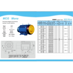 Permanent Magnet Synchronous Gearless Traction Machine