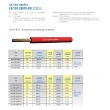 insulation cable