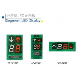 Segment LED Display