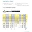 PVC Sheath Cable