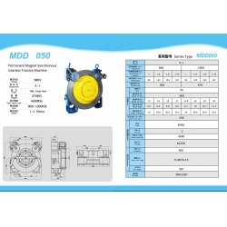 Permanent Magnet Synchronous Gearless Traction Machine