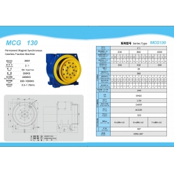 Permanent Magnet Synchronous Gearless Traction Machine