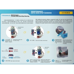 Maintenance with Non-stop Running